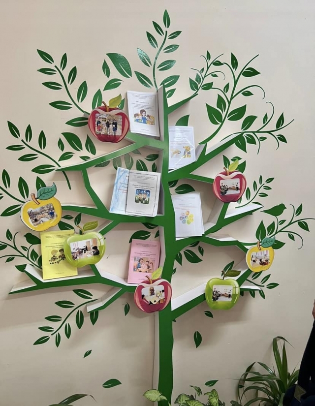 Ең танымал порно сайттардың тізімі